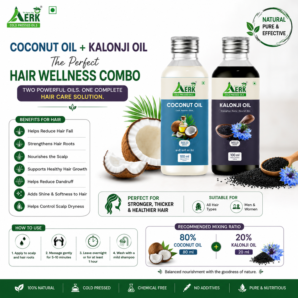 Coconut Oil & Kalonji Oil Hair Care Combo